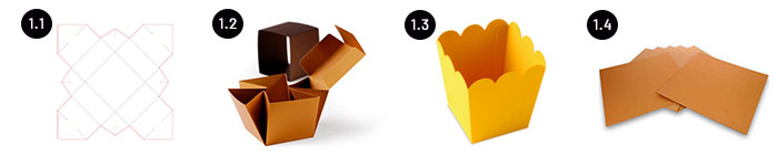 guide of packaging